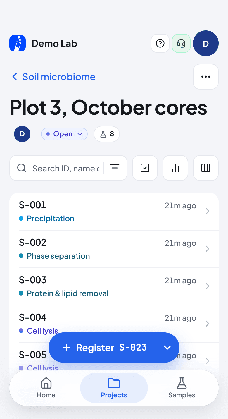 A batch called Plot 3, October cores, holding 8 samples: S-001 to S-005 each show their current step, from Precipitation back to Cell lysis, with a button at the bottom to register the next sample, S-023.